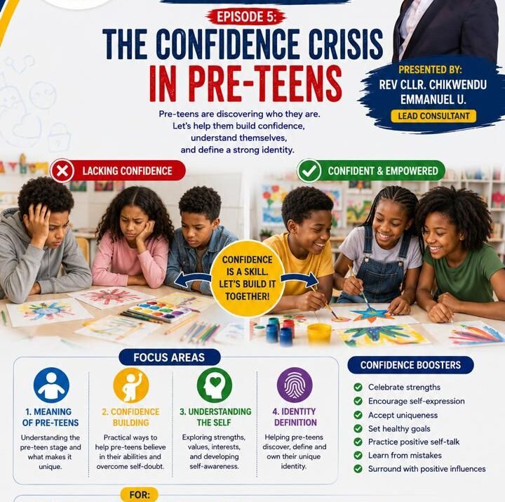 Life At 10, Episode 5: The Confidence Crisis in Pre-Teens