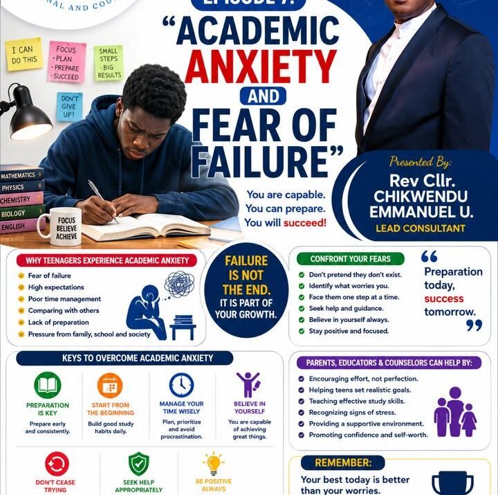 Life At 15, Episode 7: Academic Anxiety and Fear of Failure