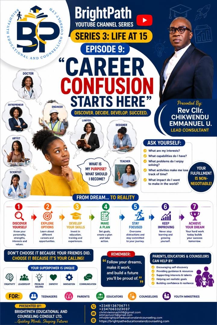 Life At 15, Episode 9: Career Confusion, Starts Here?