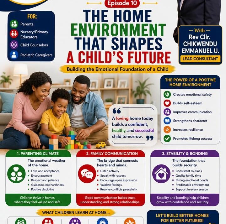 Episode 10: The Home Environment That Shapes a Child’s Future