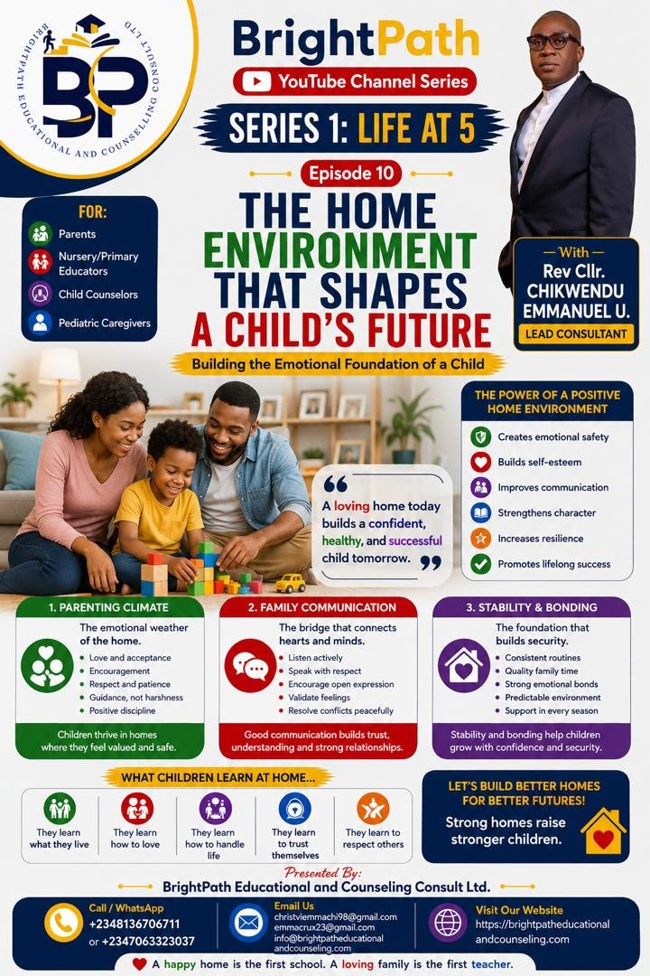 Episode 10: The Home Environment That Shapes a Child’s Future
