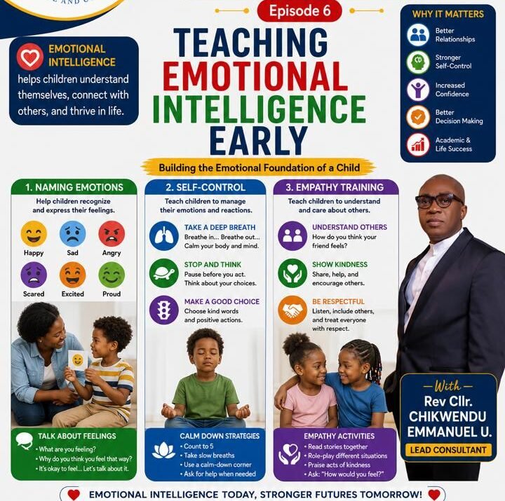 Episode 6: Teaching Emotional Intelligence Early