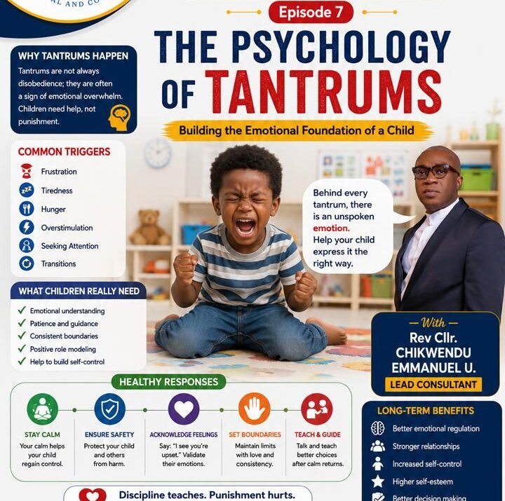 Episode 7: The Psychology of Tantrums