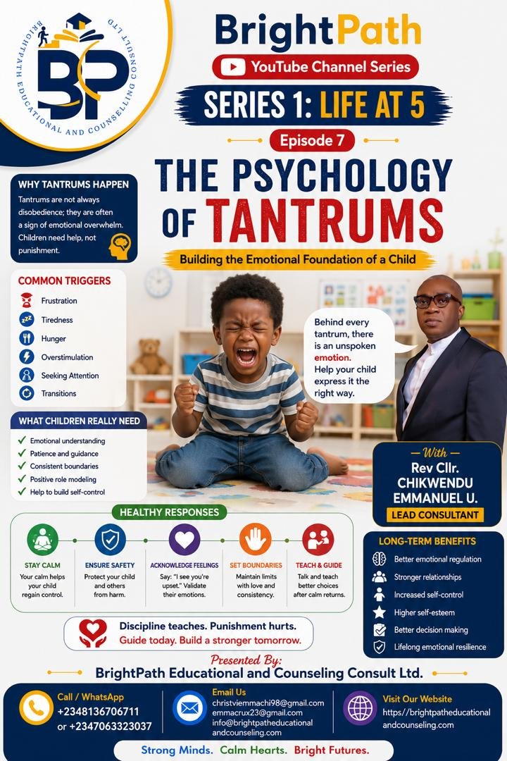 Episode 7: The Psychology of Tantrums