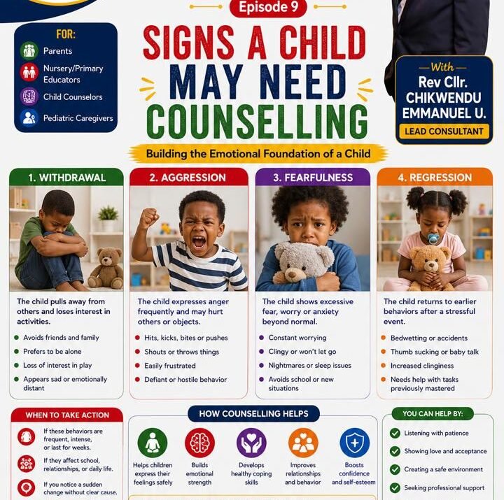 Episode 9: Signs a Child May Need Counseling