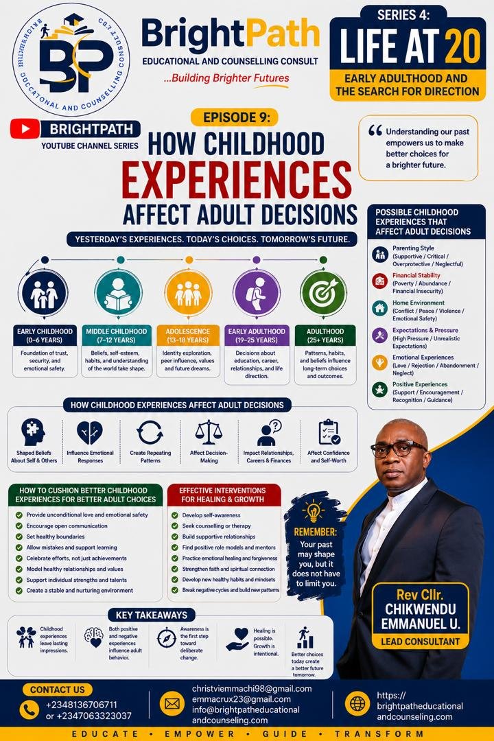 Life At 20, Episode 9: How Childhood Experiences Affect Adult Decisions